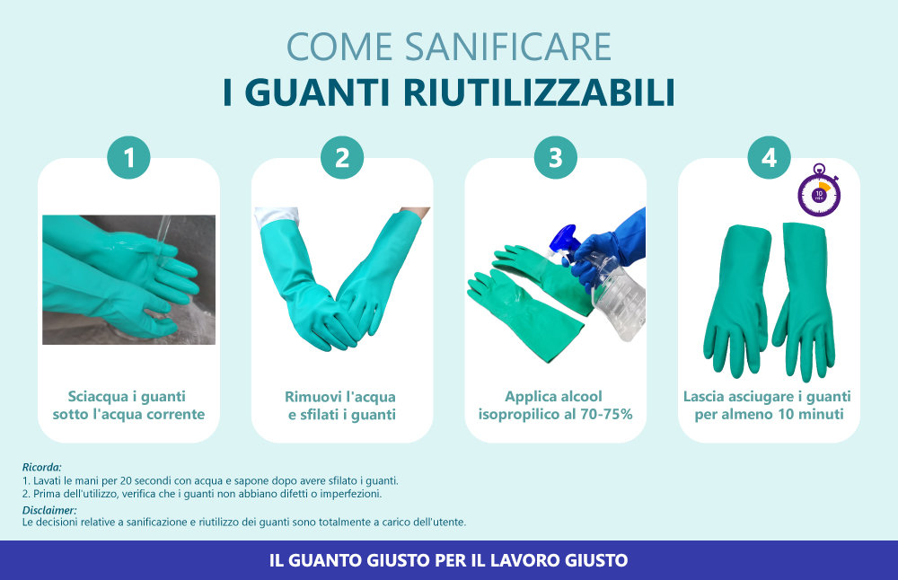 Come Sanificare I Guanti Riutilizzabili