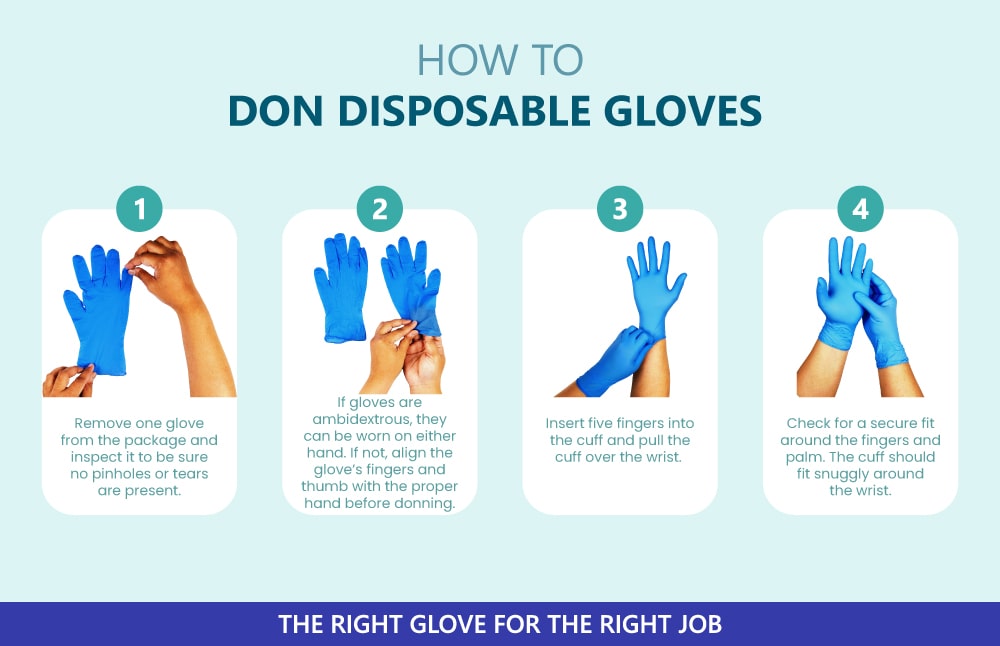 How to Don Disposable Gloves