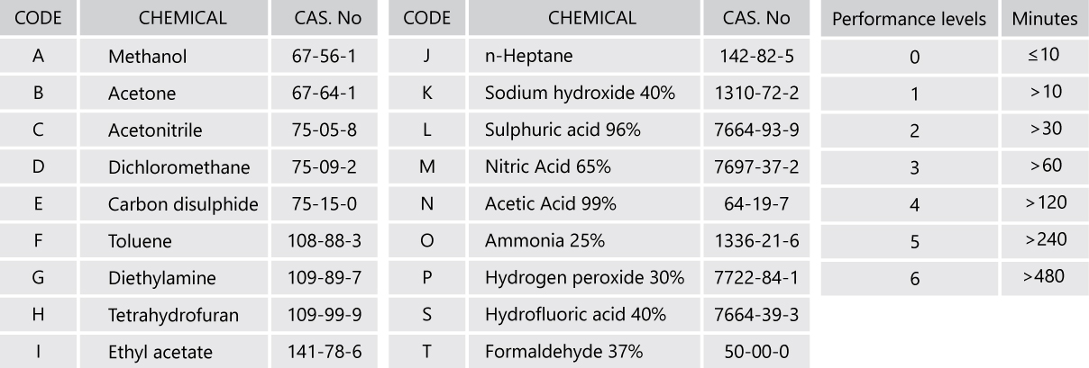 en_chemical-micro-1.png