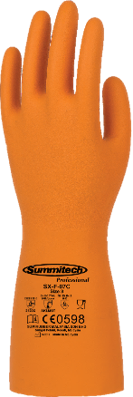 Rubber Gloves