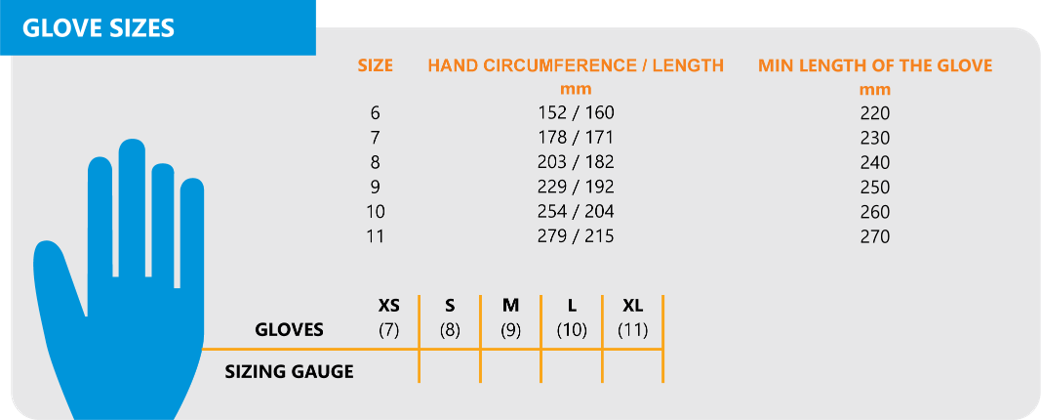 Size
