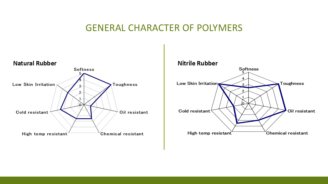 Slide 15