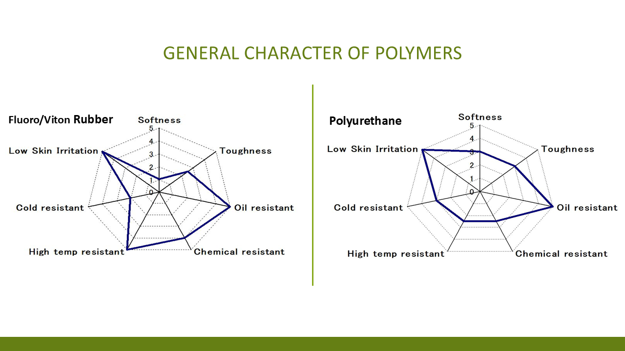 Slide 17