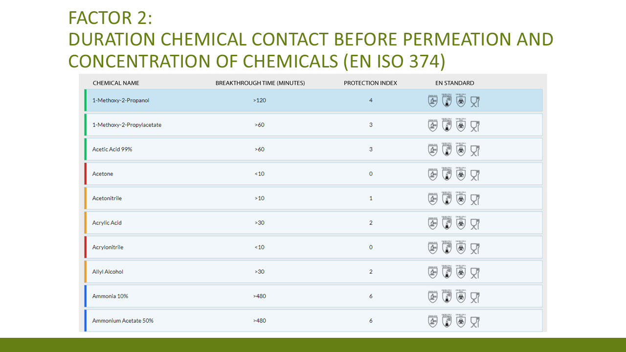 Slide 5