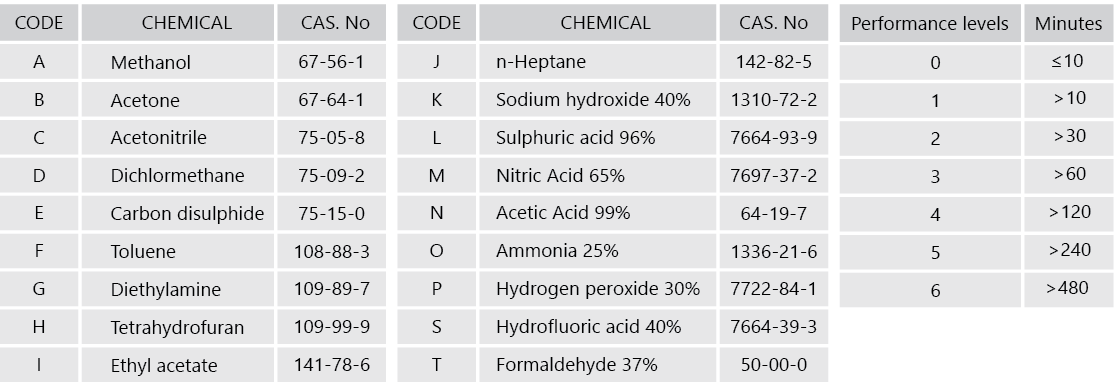 en_chemical-micro-1.png