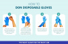 How to Don Disposable Gloves