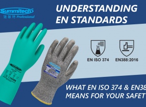 Understanding EN Standards