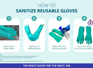 How to Sanitize Reusable Gloves