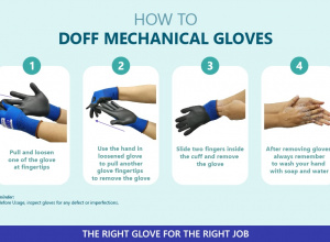 How to Doff Mechanical Gloves