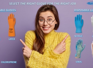 Select The Right Glove For The Right Job