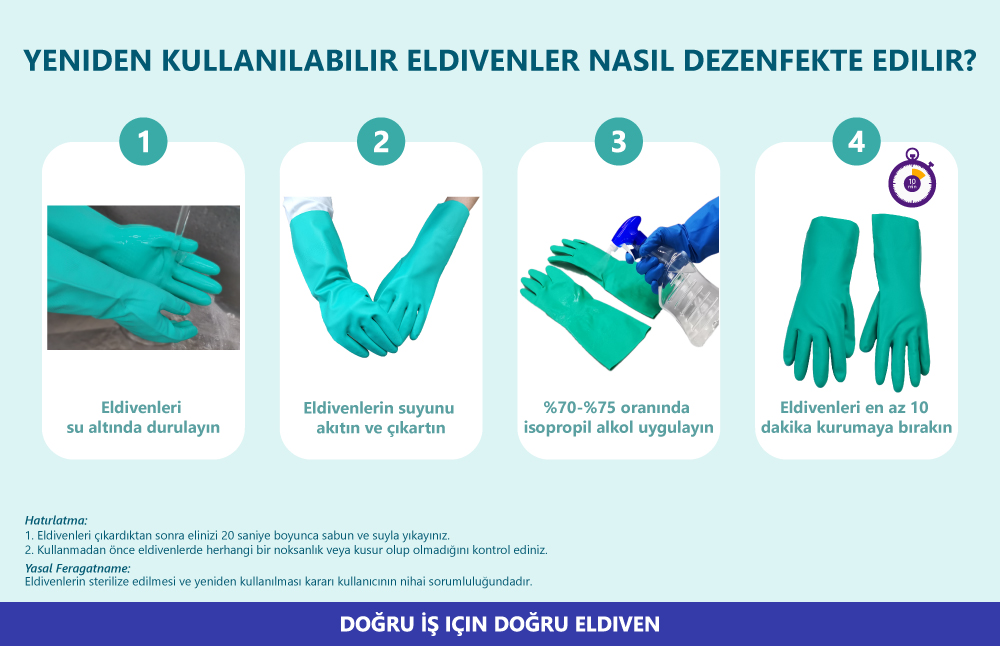 How to Sanitize Reusable Gloves