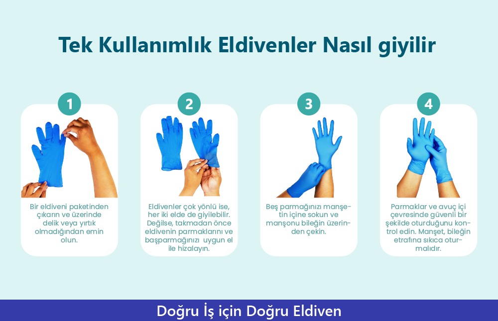 Tek Kullanımlık Eldivenler Nasıl giyilir