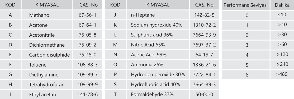 en_chemical-micro-1.png