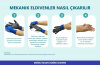 How to Doff Mechanical Gloves