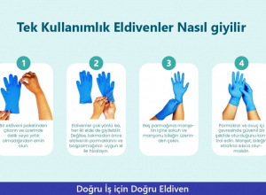 Tek Kullanımlık Eldivenler Nasıl giyilir